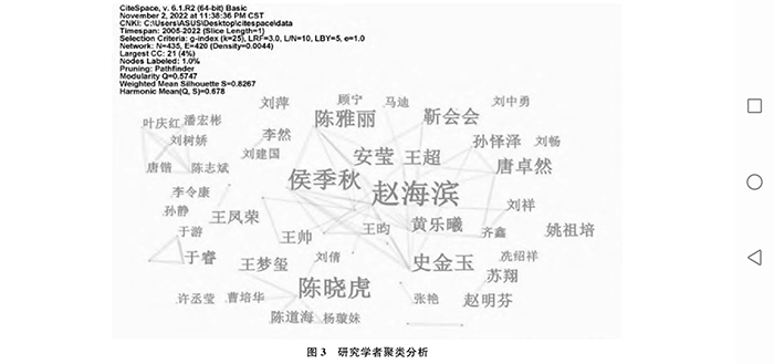 微信图片_20230505154423.jpg 微信图片_20230505154423.jpg