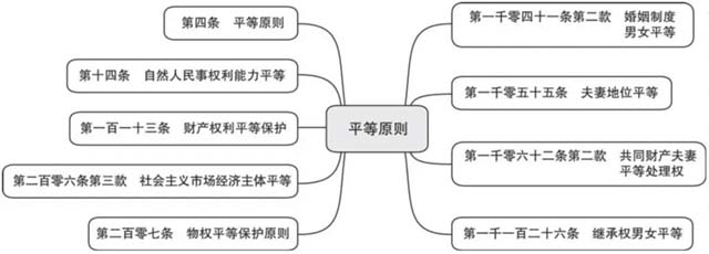 微信图片_20211025100620.jpg 微信图片_20211025100620.jpg