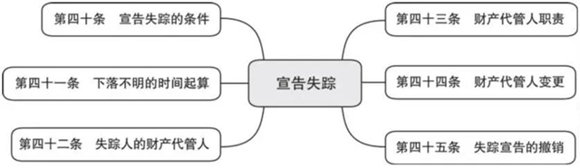 微信图片_20211025101604.jpg 微信图片_20211025101604.jpg