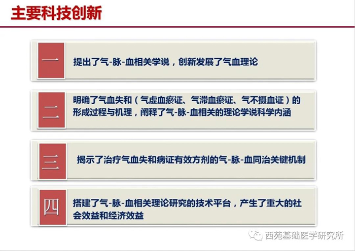 微信图片_20211208151446.jpg 微信图片_20211208151446.jpg