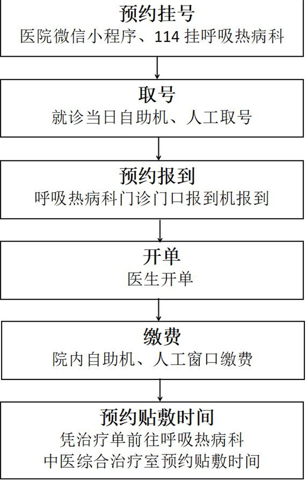 dc3bac4cb5914920b6637cc37a2f0713~tplv-tt-origin-web_gif.jpg dc3bac4cb5914920b6637cc37a2f0713~tplv-tt-origin-web_gif.jpg